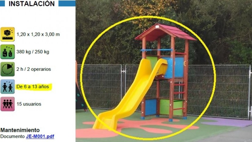 Eskaera: Barandiaran eskolako zabuetariko bat 6 urtetik beherakoentzat homologatu gabe!