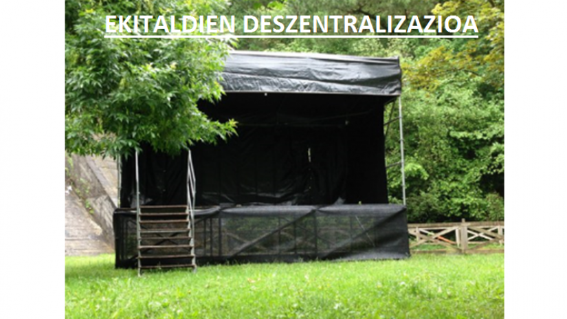Ekitaldien Kokalekuen Deszentralizazio Eskaria
