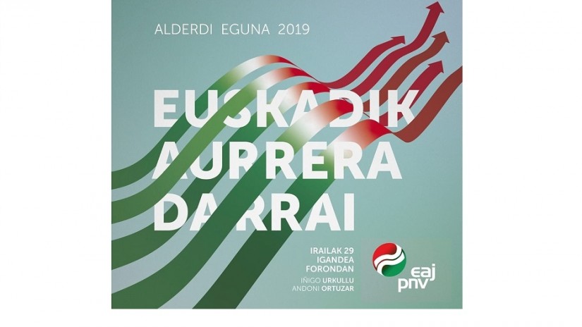 2019 Alderdi Eguna