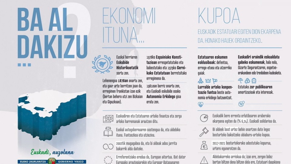 Kontzertu Ekonomikoaren Akordioa